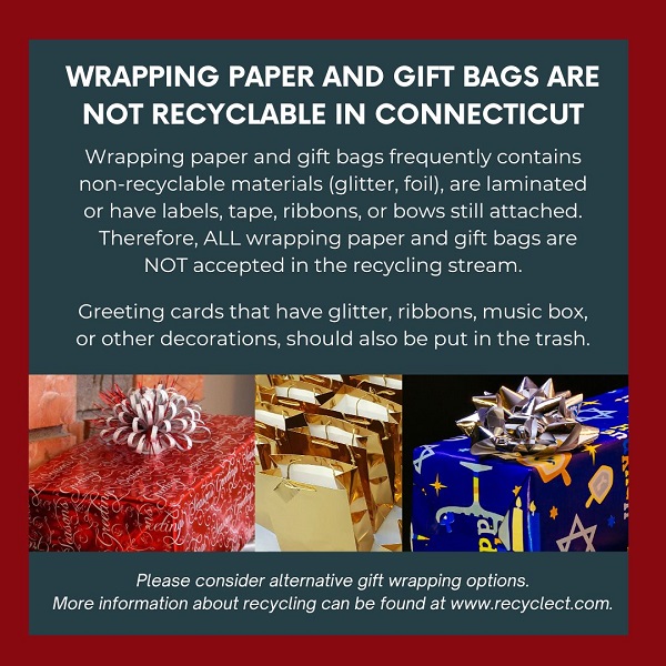 Is Wrapping Paper Recyclable?  Wrapping paper, Recycling, Paper