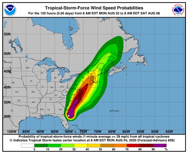 storm isaias wind track