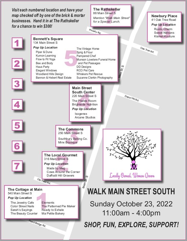 map with stops and descriptions