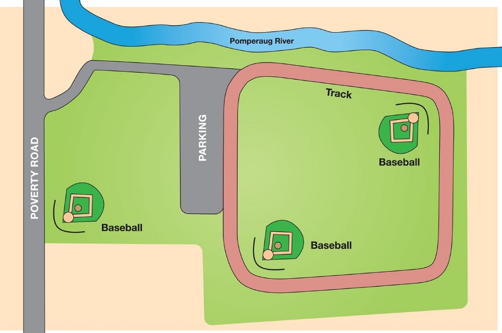 Map of Ewald park